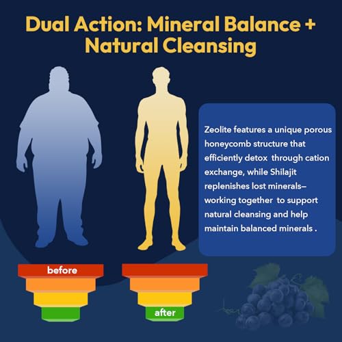 Rhytherolixian Zeolite Detox Liquid Drops