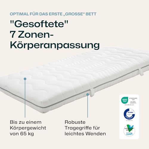 Ravensberger Matratzen Softwelle - Materasso in