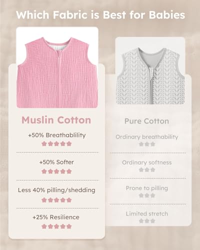 Image of Yoofoss Baby Sleep Sack 18-24 Months Breathable 100% Organic Muslin Cotton Wearable Blanket Baby, Newborn Infant Sleeping Sack 2-Way Zipper Soft Lightweight