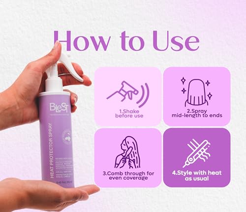 Spray Protector Térmico con Aceite de Ricino 250 ml miniatura 5