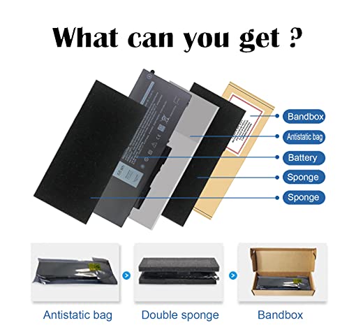 Gjknx 68Wh Laptop Battery For Dell Latitude 5480 5580 5280 5288 5488 5580 5590 5591 5490 5491 5495 E5480 E5580 E5490 E5590 Precision 15 3520 3530 Series Gd1Jp Dy9Nt 5Yhr4 451-Bbzg 7.6V 4-Cell #TOP5