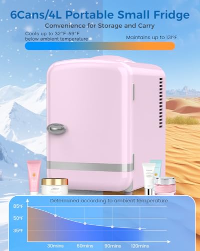 Image of Electactic Mini Fridge for Skincare, 4L /6 Cans Portable Compact Cosmetic Fridge, Retro Desktop Fridge with AC /DC Adapters, Small Cooler and Warmer for Beverage, Makeup, Bedroom, Office, Kids, Pink