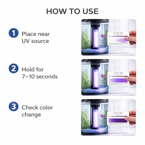 image for SaiTech IT 4-in-1 UV Test Card for UV Lamps & Systems – Reusable Pla