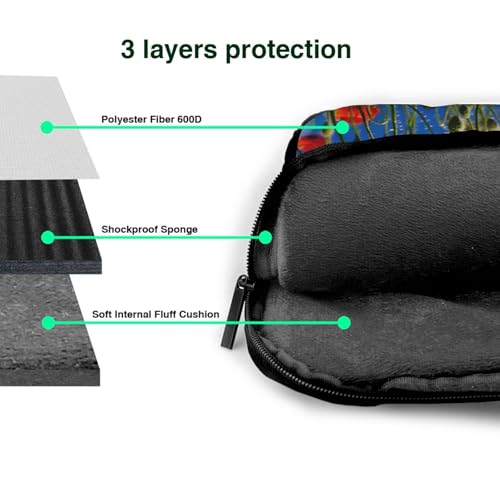 Bolsa para laptop Poppies on Blue Sky con correa ajustable de hombro 6