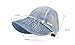 RYZGOJV Adjustable Adults Summer Sun-Hat Outdoor UV Protection Cap Hat Breathable Denim Cool Outdoor Sun Hat for Women Men-Grey