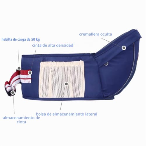 Miniatura 5 de Portador De Bebé Ergonómico De Hipseat, Asiento Del Taburete De La Cintura Para Llevar A Niños Pequeños Del Bebé, Peso Ligero Y Ahorro De Trabajo