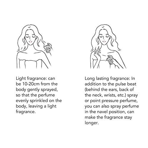 Eau de Parfum Spray, Set di Fragranze 3x30 Ml