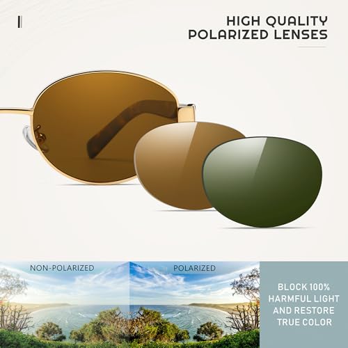 SUNGAIT Retro Oval Sunglasses for Women Polarized Sun Glasses Trendy Classic UV4002