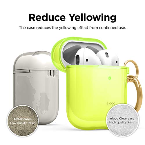 Image of elago Clear Airpods Case with Keychain Designed for Apple Airpods 1 & 2 (Neon Yellow)