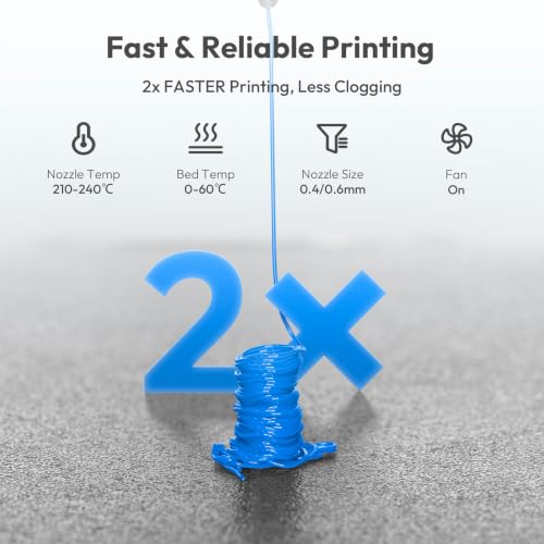 Image of Amolen Rebound PEBA 90A Flexible Filament, 1.75mm 3D Printer Filament, 78% Energy Return & 20% Lighter, Lightweight for Sports & Robotics, Drones & Functional Prototypes, Blue 200g