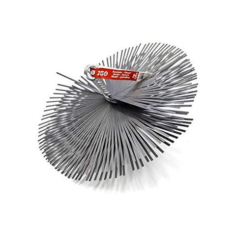 Pyro Feu 862618 Cabezal Deshollinador Cover