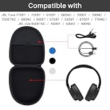 Lebakort Twarde etui kompatybilne z Sony WH-CH720N WH-CH520 WH-CH510 WH-CH710N XB900N XB700N WH-CH700N WH-910N bezprzewodowe słuchawki Bluetooth z redukcją szumów (czarna obudowa)