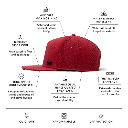 Image of Trenches Icon Hydro Baseball