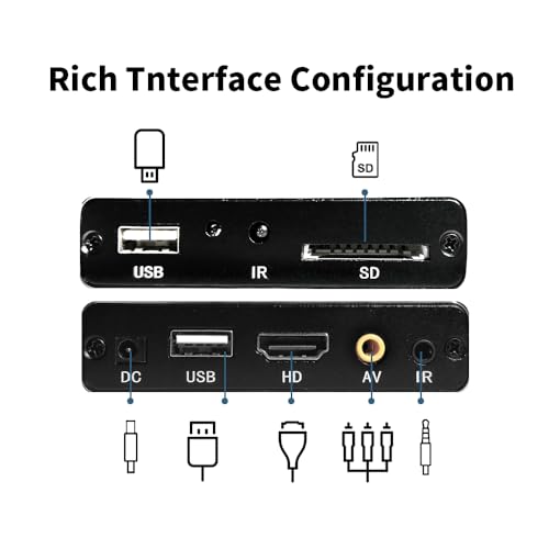 4K Media Player for USB Drive &amp; SD, Ultra HD Digital Signage Player with HDMI/AV Output, H.265 H.264 MKV MP4 Video, MP3 Music, JPG Photo, Auto Play &amp; Resume, Loop Playback