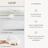 Coop Home Goods Poduszka ciążowa - poduszka do ciała z pianki z pamięcią kształtu, oryginalna poduszka ciążowa, poduszka do spania na boku, poduszka do spania na boku, poduszka do spania (biała)