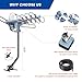 2025 Long Range Outdoor TV Antenna for Smart TV - Digital UHF VHF Free Local Channels, Ultra HD 4K 1080p ATSC 3.0 Antenna, Support 2 TVs, Complete Set Ease Installation with Mounting Pole