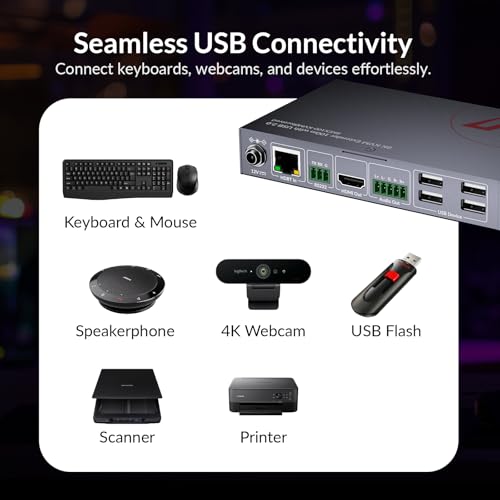 Image of AV Access 8K KVM HDMI Extender Over CAT6 /7, 328ft HDBaseT Extender with 4 USB 2.0 Ports, 8K@60Hz 4:2:0, 4K@120Hz, EDID, HDCP 2.3, Audio Extraction, Zero-Latency, RS232, One-Way PoC, Plug & Play