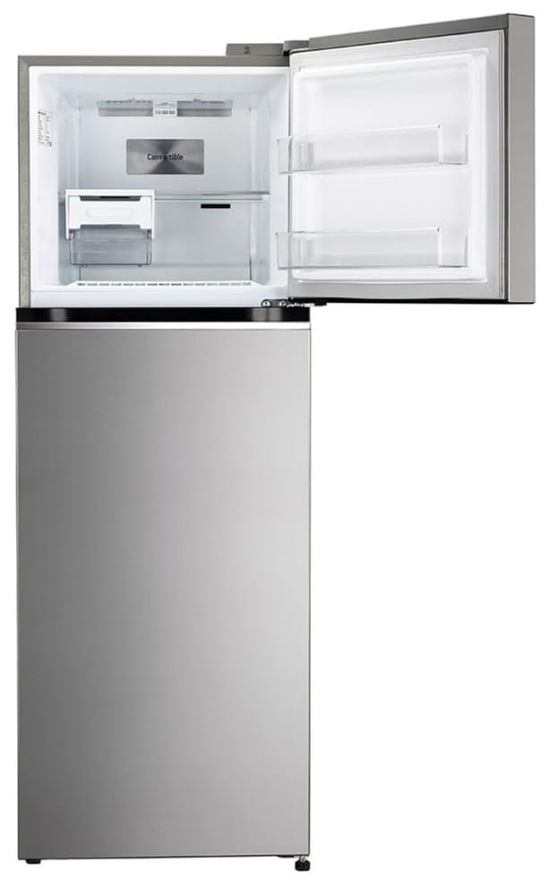Product Variant View