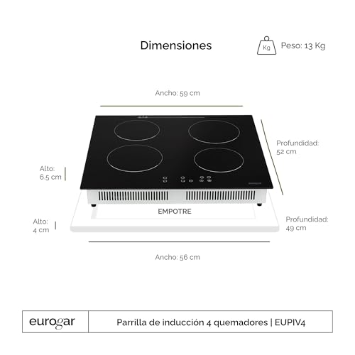 Lista de Cuanto Cuesta Una Parrilla Electrica disponible en línea. 2 Imagen adicional
