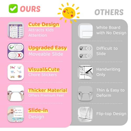 CustomMaster 3 in 1 Bedtime/Morning/Daily Routine Chart for Kids, Magnetic Chore Chart for Kid, Visual Schedule for Kid Toddlers by CustomMaster - Image 2
