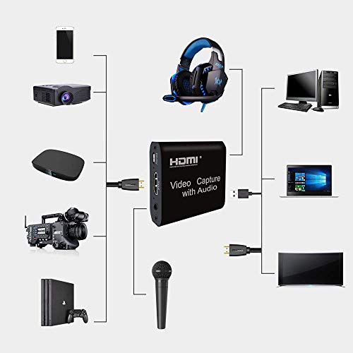 Panoraxy Usb Video Capture Card, Loop Free Lag With Hdmi Cable, Power Cable, Usb Cable,Audio Output, Mic Input, Power Back Up #TOP1