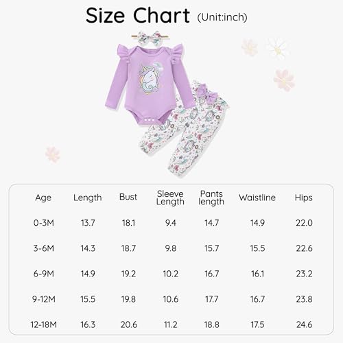 Image of DISAUR Toddler Girl Clothes Cute Leopard Ruffle Sweater Infant Girl Clothes Outfits Long Sleeve Tops Pants Set