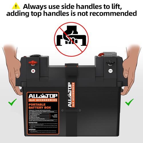 Image of ALL-TOP Smart Battery Box, 12V Marine Case w / 50AMP Connectors, Multi Ports & Circuit Breaker for Trolling Motor, RV & Solar Panel, Battery Not Included
