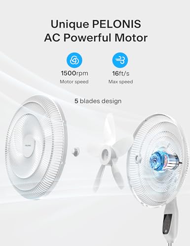 Image of PELONIS 18 inch 5-Blade Adjustable Oscillating Pedestal Fan with Remote, White | White Standing Fan with 90 Oscillation and 24 Tilt, 5-Speeds, 4 Modes, Eco Control, 7-Hr Timer for Living Room and Office