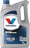Valvoline