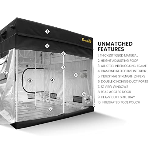 Best Grow Tents The Highest Crop
