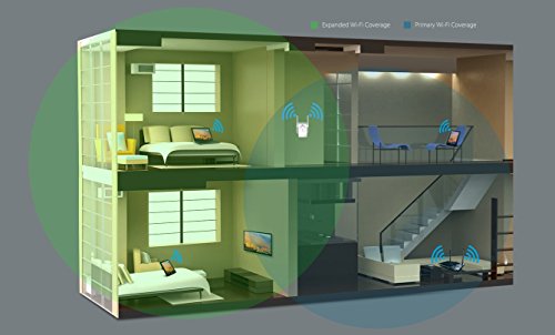 TP-Link TL-WA865RE Répéteur - Point d'accès Wi-FI N 300Mbps - 1 Port Ethernet - Prise intégrée - Compatible avec Toutes Les Box Internet - Augmente la portée du Signal Wi-FI