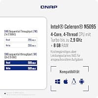 Qnap TS-664-8G | 6-Bay, PCIe Gen3, 2.5GbE Tower NAS – Ansicht 3