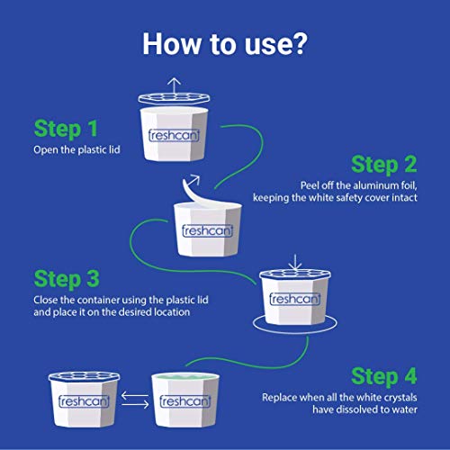 Image of Moisture Absorber Granule for Wardrobe,Closets, Storage Compartment, Cupboard, Almirah, Shoe Rack, Bathroom Uses (1 LAVENDER, 1 ROSE & 1 CHARCOAL COMBO PACK, Pack of 3)