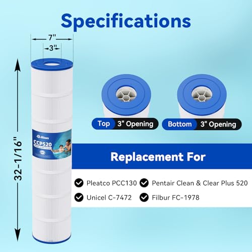 Hiioors CCP520 Pool Filter Cartridges 4 Pack, Compatible with Pentair Clean & Clear Plus 520, Replace Pentair R173578, Pleatco PCC130, 520 sq.ft, Heavy Duty 5 oz+ Trilobal Fabric by Hiioors - Used condition - Image 2