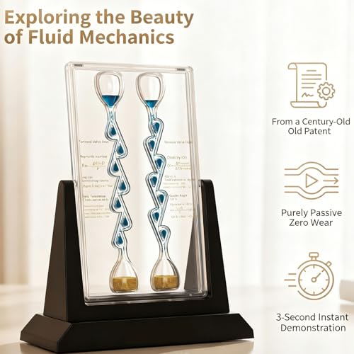 Sablier de fluide 30,5 cm avec angle de bifurcation doré de 137,5 degrés - 4