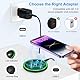 Fast Wireless Charger Samsung Induktive Ladestation für Samsung Galaxy S25 Ultra/S24 FE/S23/S22/S21/Z Flip 6, 15W Schnelles Kabelloses Ladegerät Handy Ladestation für Google Pixel 9/9 Pro/8/8 Pro/7