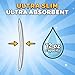 Eli with Love Baby Diaper Booster Pads - 30 Pads - Overnight Leak Protection - Absorbent Diaper Inserts for Extra Dryness, Liners for Babies & Toddlers, Fits All Diapers, Reduce Night Changes - 1 Pack