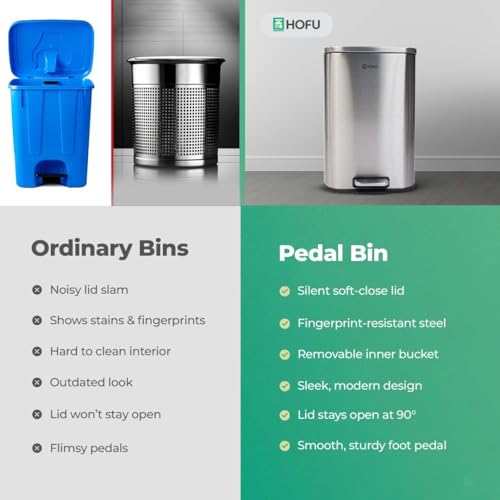 Image of HOFU Stainless Steel Pedal Dustbin with Lid | Soft-Close | Premium Satin Finish | For Home and Office | Size 26 cm x 38.5 cm (12 Litre)