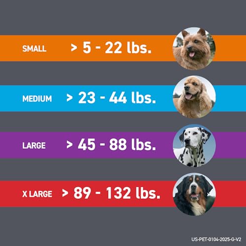 FRONTLINE Shield Flea & Tick Treatment for Large Dogs 41-80 lbs. Count of 3 - image 8