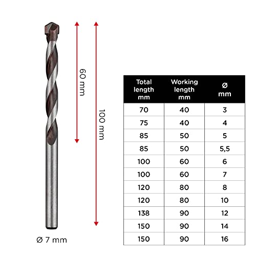 kwb Rocker Concrete and Stone Drill diameter 7 Mm With High-Quality, High-Temperature Brazed Carbide Plate - Image 4
