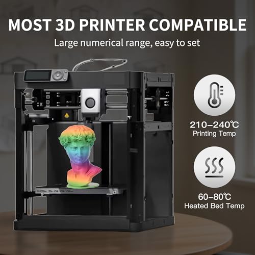 Image of RAMBERY Matte PLA 3D Printer Filament Bundle Upgraded Multicolored Filament 1.75mm 4 Packs Multi Color Change 3D Printing Filament for Most 3D Printers, 4 Spools 250g Each (Total 2.2lbs)