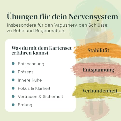 zentriert. Achtsamkeitskarten Set – 36 Übungen für innere Ruhe, Entspannung & Achtsamkeit | Atemübungen, Körper & Nervensystem | Made in Germany, illustriert