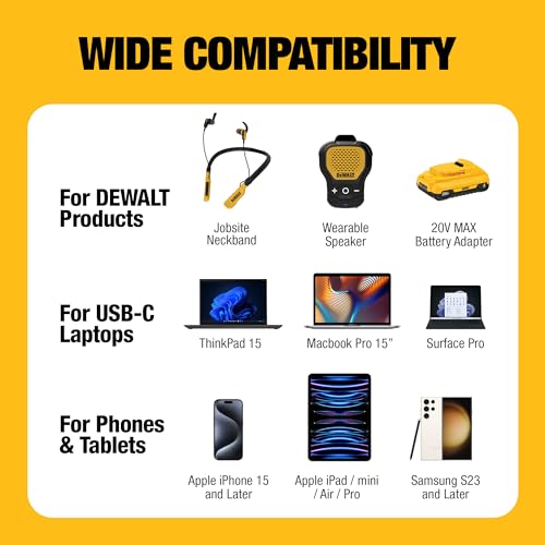 DEWALT 100W USB C Charger Block(GaN), 2 Port Fast Compact Wall Charger for MacBook Pro, MacBook Air, Google Pixelbook, ThinkPad, Dell XPS, iPad Pro, Galaxy S22/S20, iPhone 15/14/Pro, and More