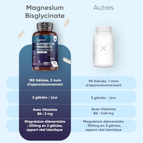Vignette produit
