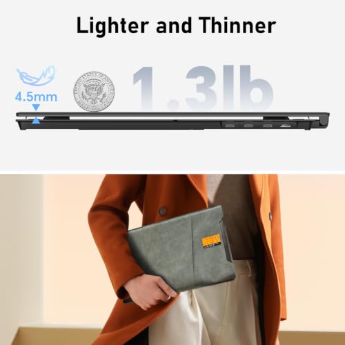 Image of Laptop Screen Extender, 14.2 inch Ultra-Slim Dual Portable Monitor, 1080P FHD IPS Display, USB-C /HDMI Plug & Play, Monitor Extender for 13-17.3 inch Laptops, Mac /Windows /Chrome