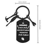 Zoom IMG-1 jiomulig idee regalo compleanno nonno Zoom IMG-1 jiomulig idee regalo compleanno nonno