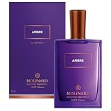Molinard Ambre 2.5 Oz / 75ml Eau de Parfum Unisex