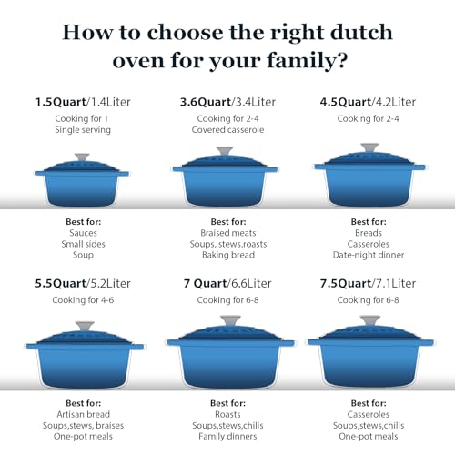 Image of Overmont Enameled Cast Iron Dutch Oven - 4.5QT Pot with Lid Cookbook & Cotton Potholders - Heavy-Duty Cookware for Braising, Stews, Roasting, Sourdough Baking blue
