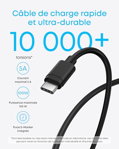 Anker Chargeur Rapide 45W avec Câble USB C