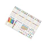 Apprenez l'addition, la soustraction, les mathématiques et la division avec ce tableau d'apprentissage des mathématiques éducatives, avec des tableaux de multiplication complets qui consolident les concepts mathématiques en un seul outil d'enseignement des mathématiques de référence facile à utiliser pour les salles de classe et l'école à domicile